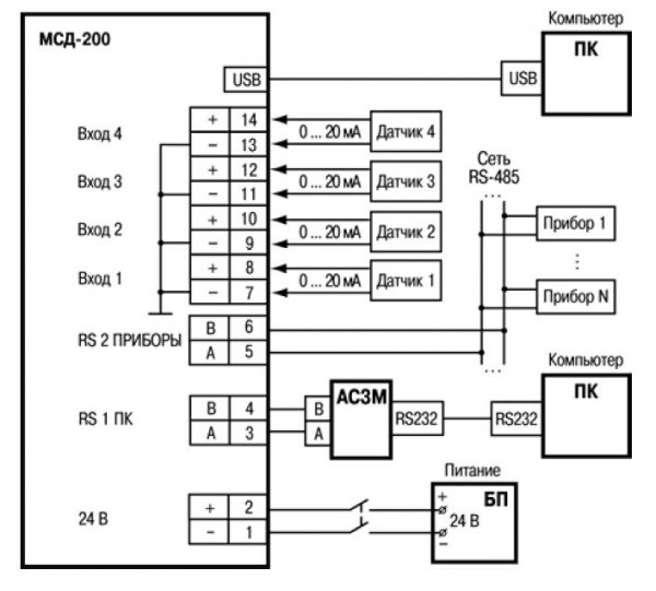 Схема подключения модуля сбора даныых ОВЕН МСД 200