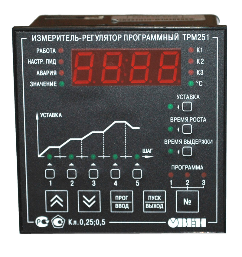 ОВЕН ТРМ251-Щ1.РРР 