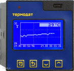 Термодат-16М6-А-F