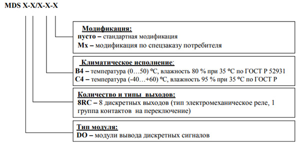 Обозначение при заказе КонтрАвт MDS DO-8RC