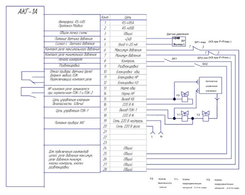 Схема внешний подключений ПРОМА АКГ-1А