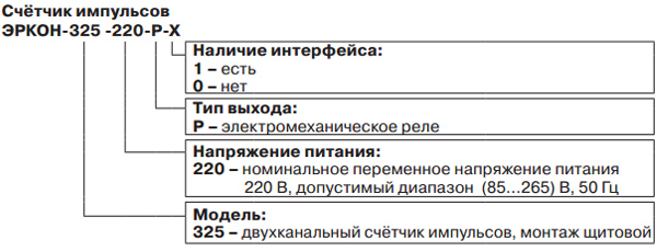 Обозначение при заказе КонтрАвт ЭРКОН 325