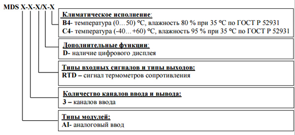 Обозначение при заказе КонтрАвт MDS AI-3RTD