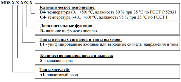 Обозначение при заказе КонтрАвт MDS AI-8UI