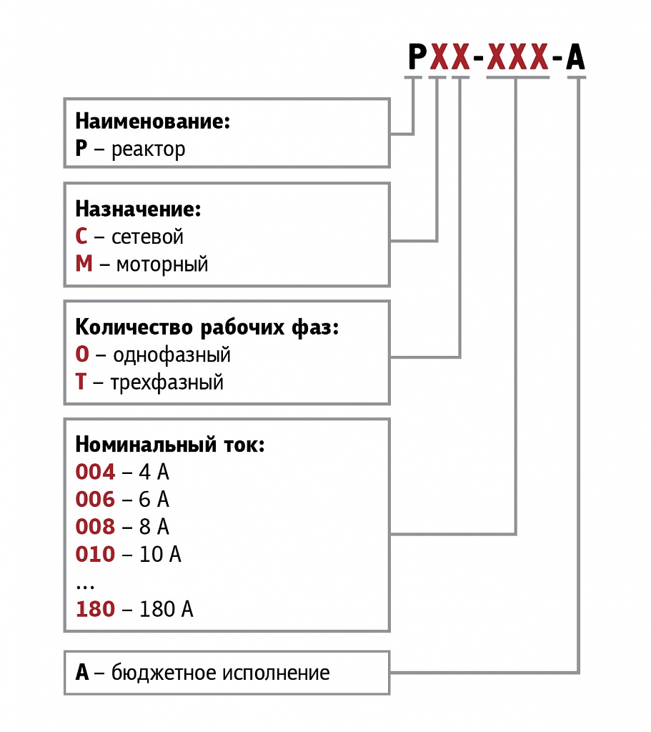 РСО РСТ.jpg