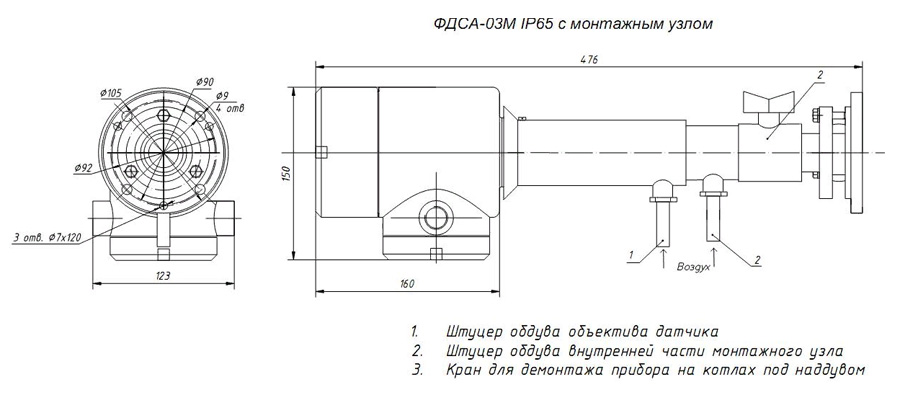 Габаритные размеры ПРОМА ФДСА-03М-IP65