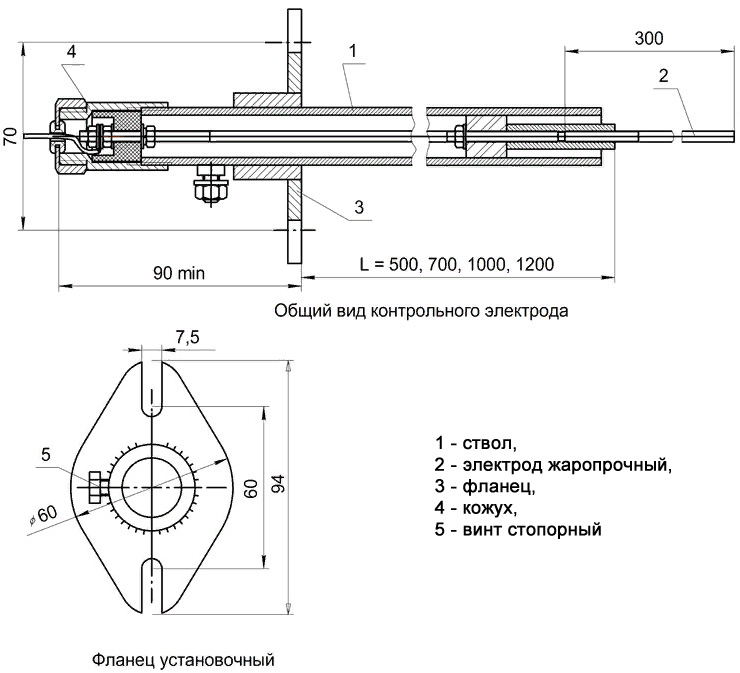 Габаритные и установочные размеры ПРОМА КЭ