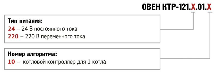 Модификации ОВЕН КТР-121.01