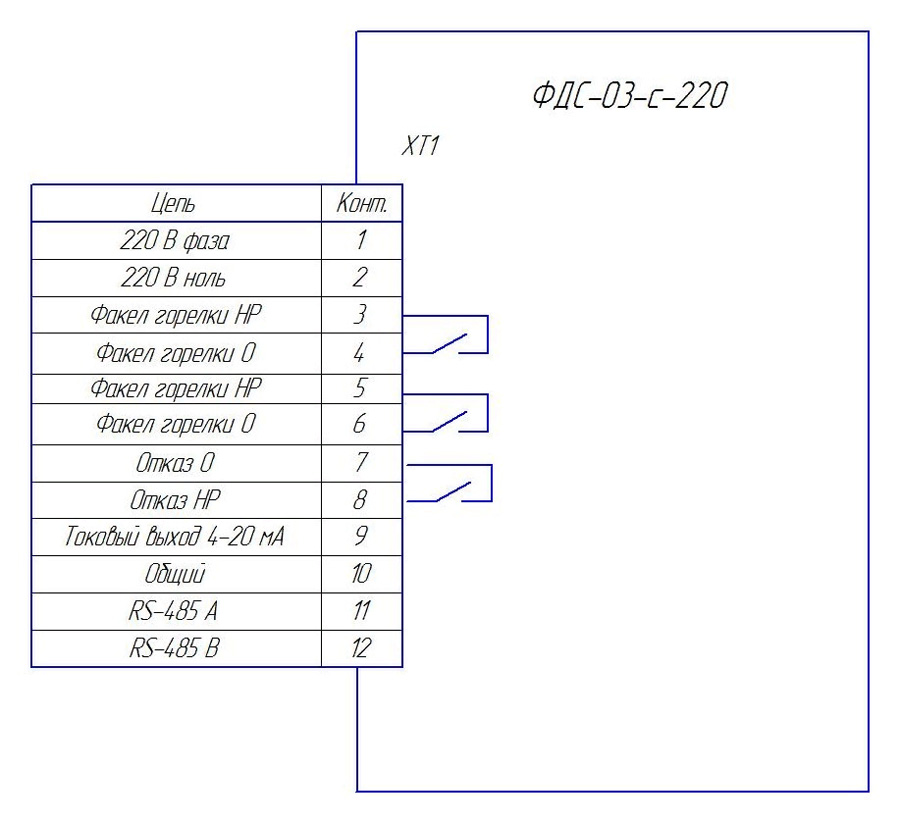 Схема внешних подключений ПРОМА ФДС-03-C-220