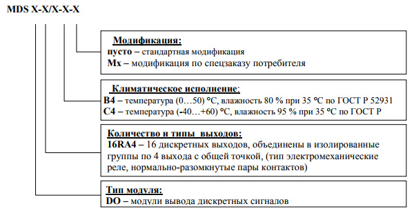 Обозначение при заказе КонтрАвт MDS DO-16RA4