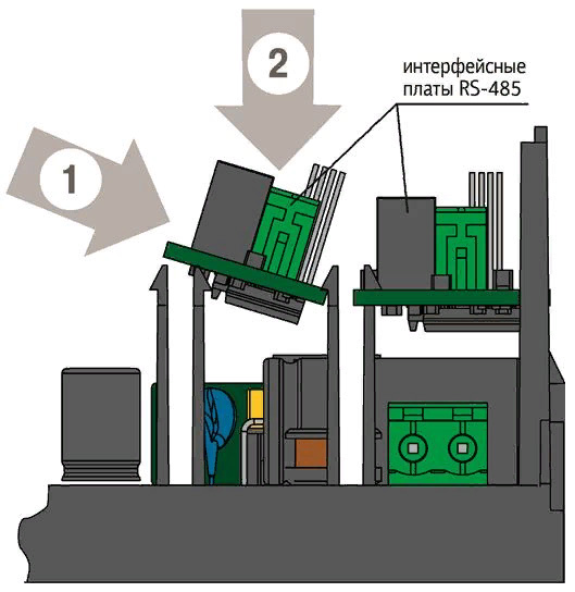 Монтаж интерфейсной платы ОВЕН ПР-ИП485
