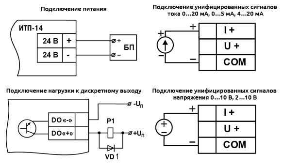 Схемы подключения ОВЕН ИТП14