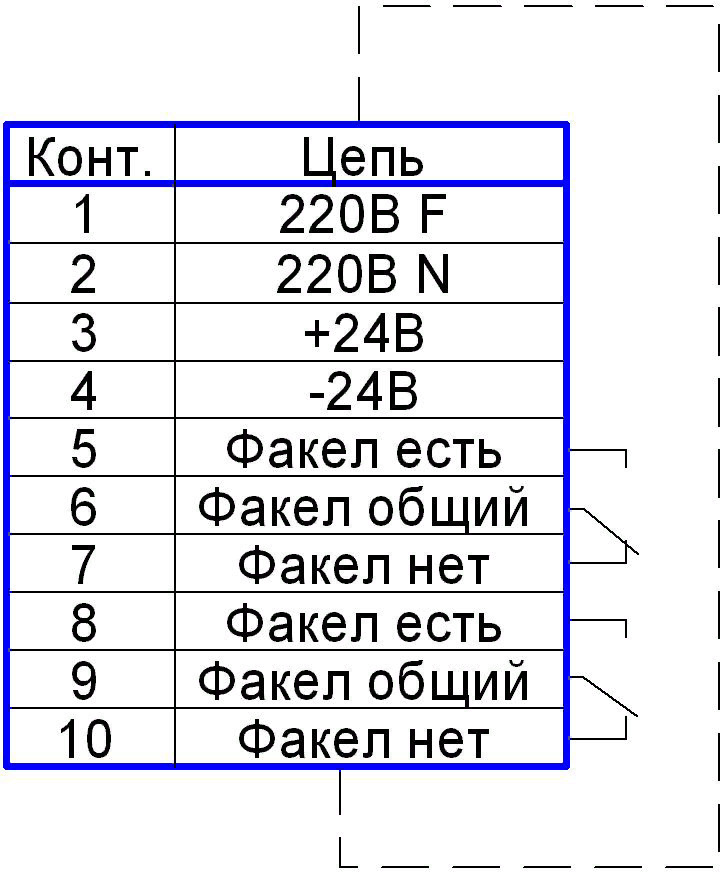 Схема внешних подключений ПРОМА ФДС-03-220