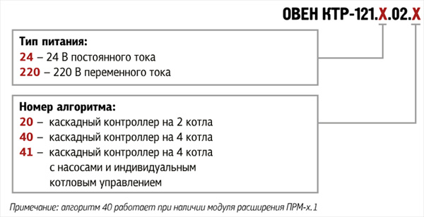 Модификации ОВЕН КТР-121.02