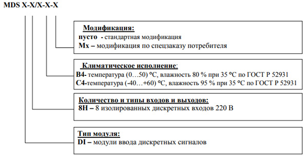 Обозначения при заказе КонтрАвт MDS DI-8H