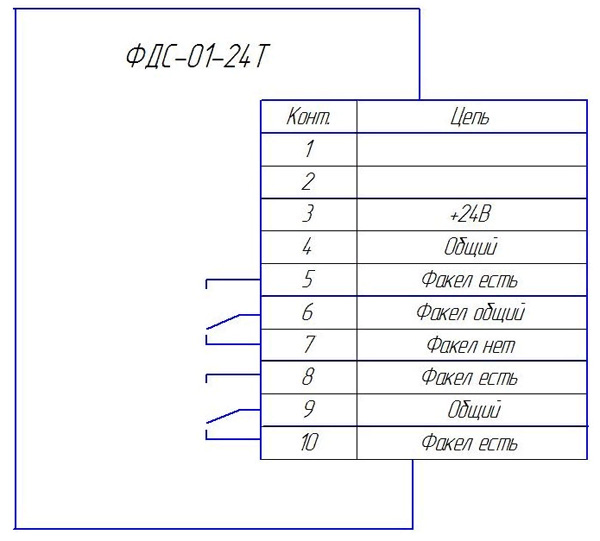 Схема внешних подключений ПРОМА ФДС-01-24Т