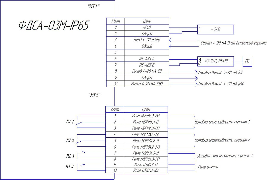 Схема подключения ПРОМА ФДСА-03М-01-IP65