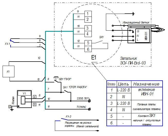 Схема внешних подключений ПРОМА ЗСУ-ПИ-Exd-02