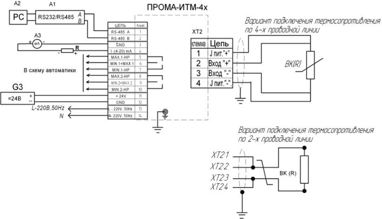 proma-ПРОМА-ИТМ-4Х.jpg