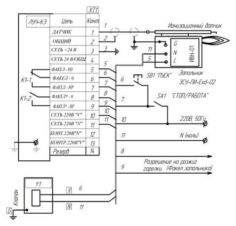 Схема внешних подключений ПРОМА ЗСУ-ПИ-Exd-01