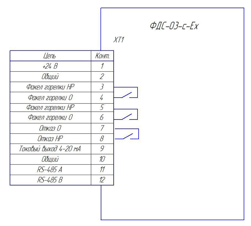 Схема внешних подключений ПРОМА ФДС-03-С-Ex