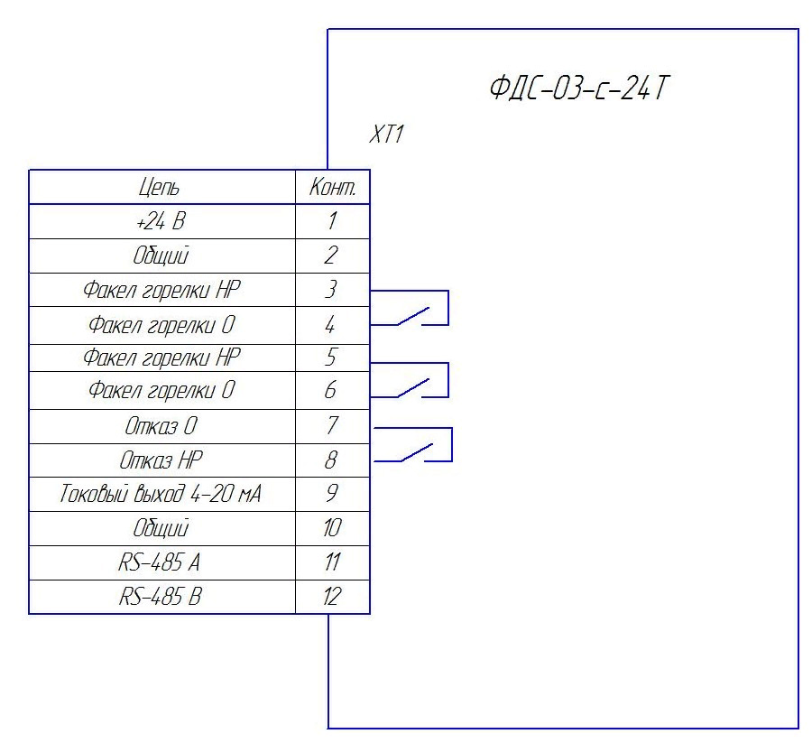 Схема внешних подключений ПРОМА ФДС-03-C-24Т